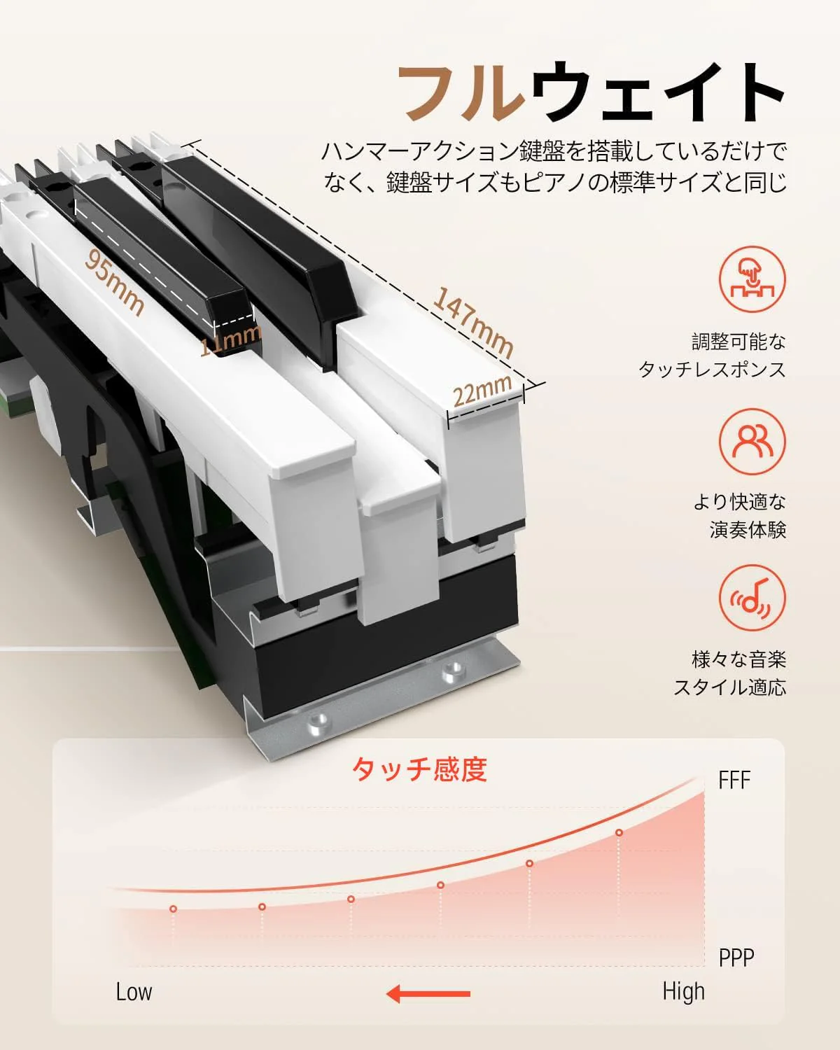 Product image 52